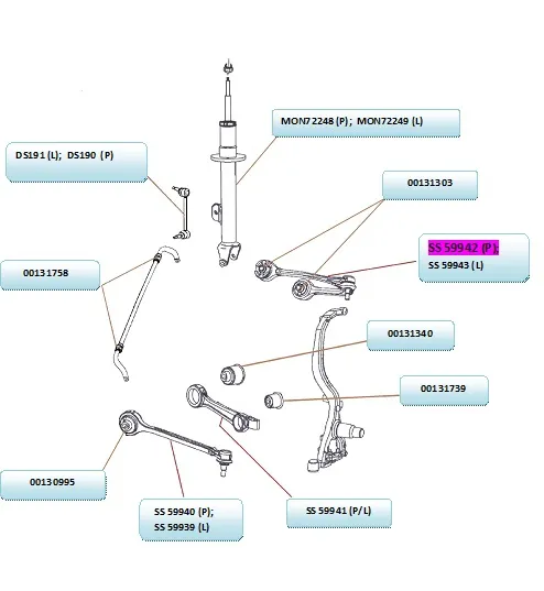 Brat axa anterior punte Dreapta superior fata (Vehicule RWD) potrivit CHRYSLER 300 C, 300C; DODGE CHARGER, MAGNUM 2.7-6.1 09.04-