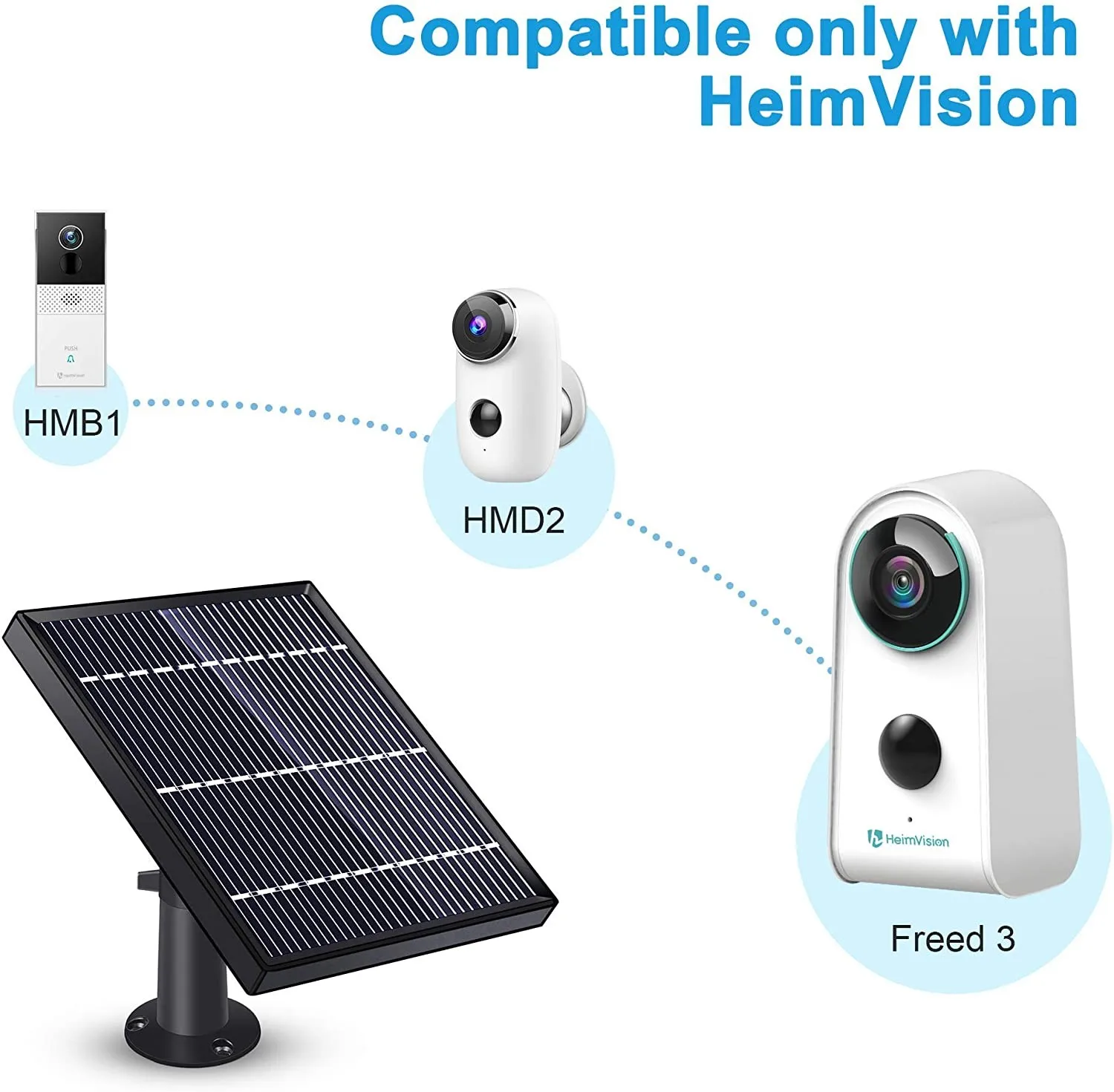 camera de supraveghere pentru exterior heimvision hmd3 + panou solar, smart, wifi, ip65, 1080p
