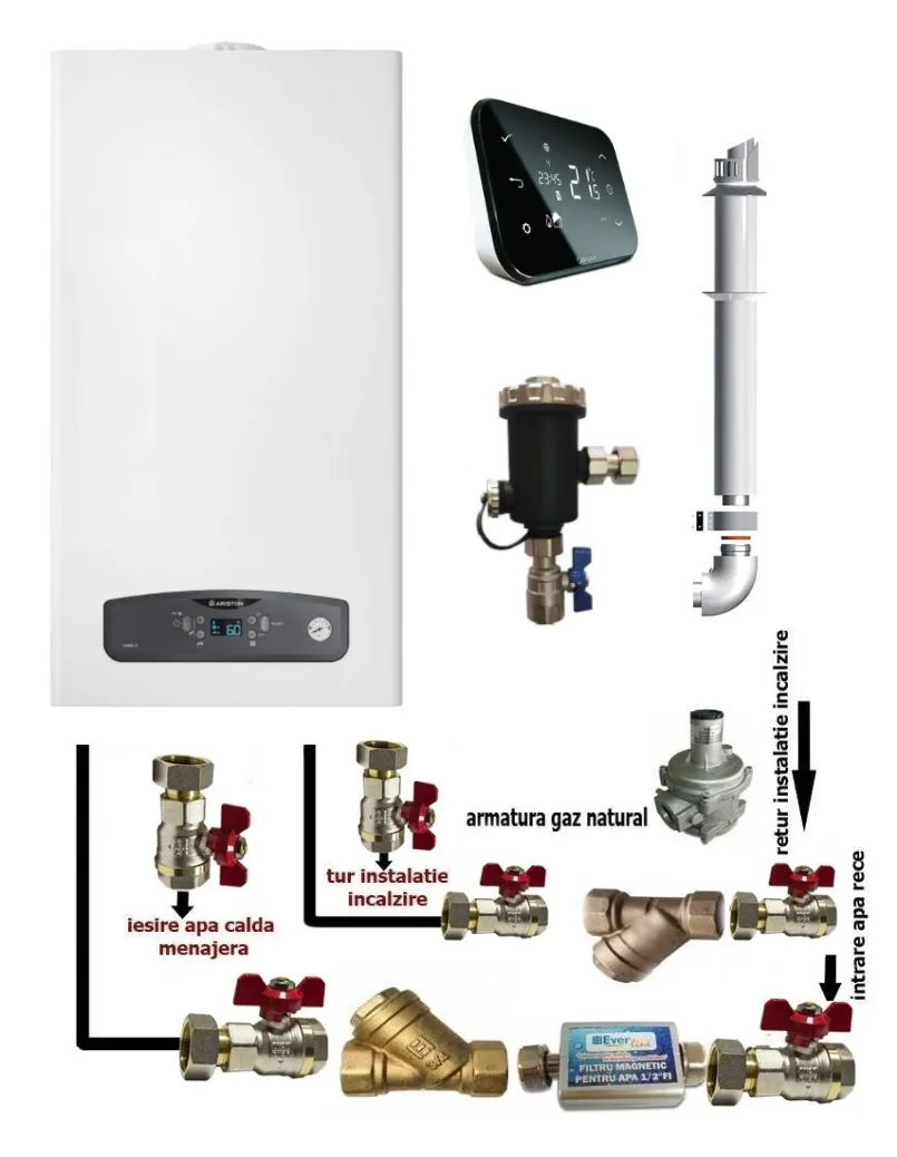 Centrala termica pe gaz in condensare Ariston CARES S 30 kW, clasa A, LCD, model nou, Salus IT500 wifi termostat ambient cu control prin internet, filtru antimagnetita si pachet instalare