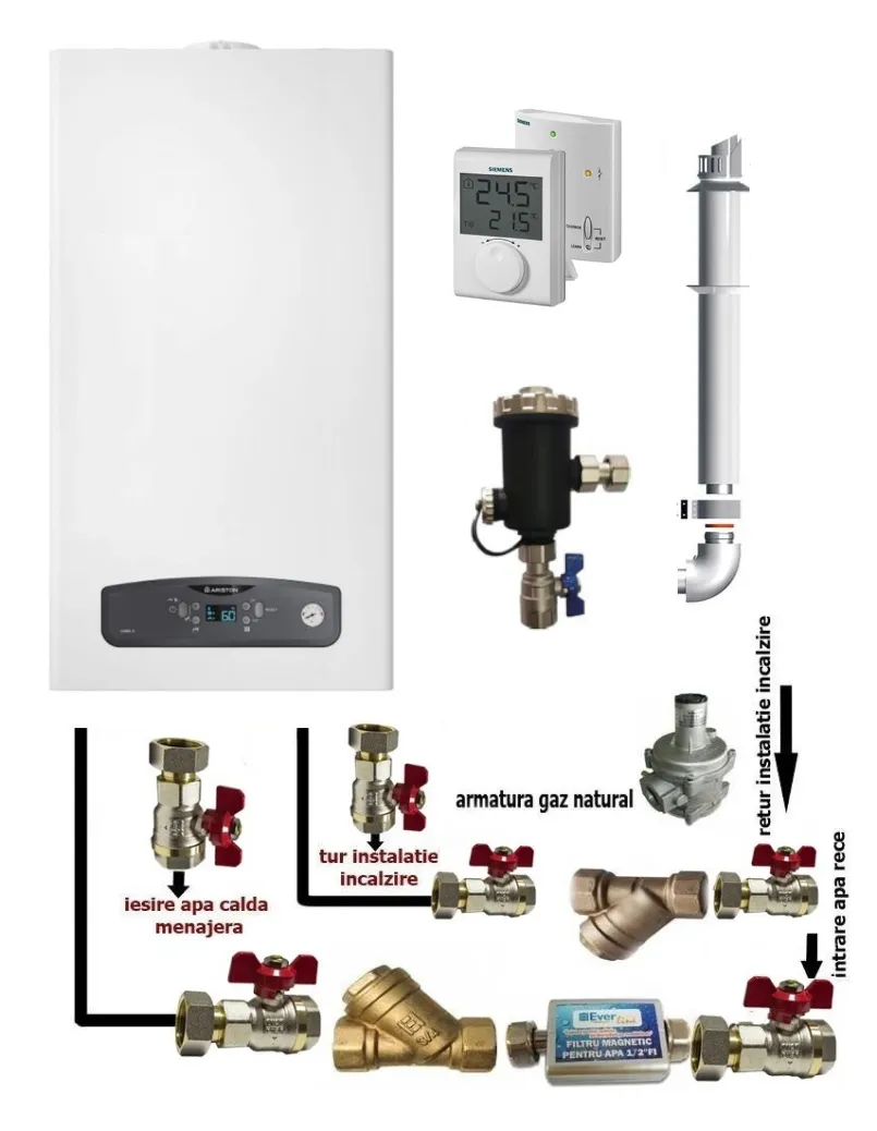 Centrala termica pe gaz in condensare Ariston CARES S 30 kW, clasa A, LCD, model nou, termostat ambient, filtru antimagnetita si pachet instalare