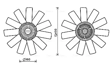 Cupla ventilator radiator (cu ventilator, numar lame: 11) potrivit RVI MASCOTT 8140.43.B.3586-ZD3A604 01.99-12.10