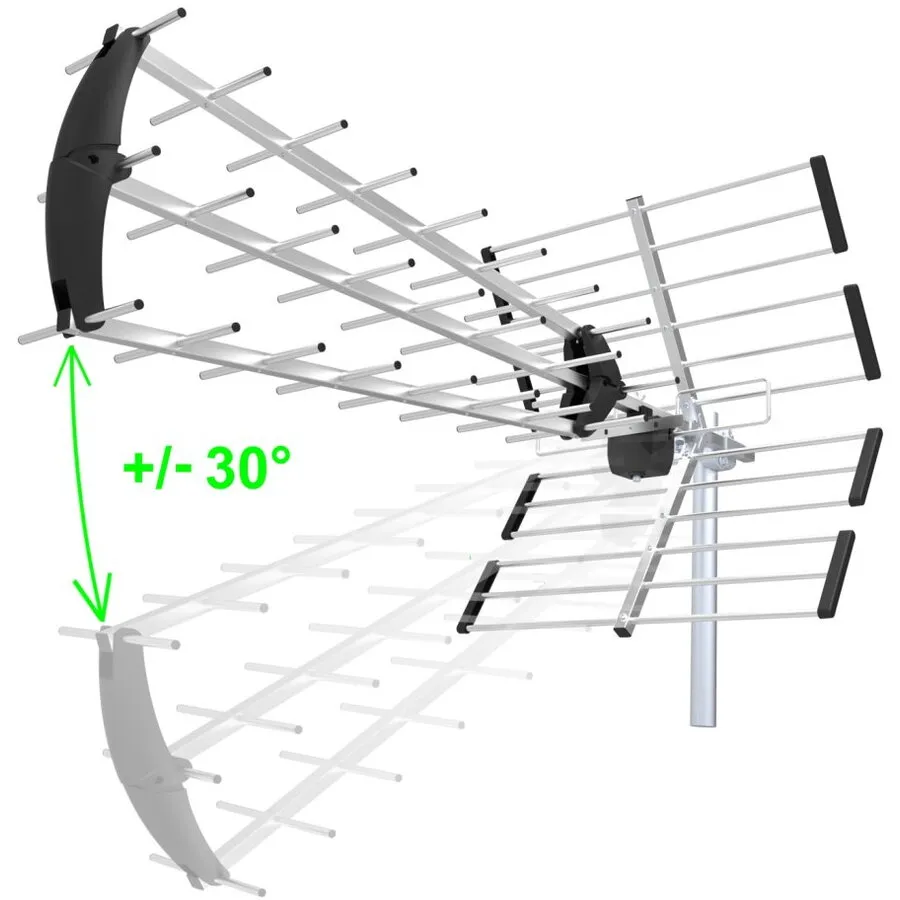 Evolveo Antena pasiva EVOLVEO Flexi 2, DAB+/DVB-T2, pentru exterior, filtru LTE,4G,5G