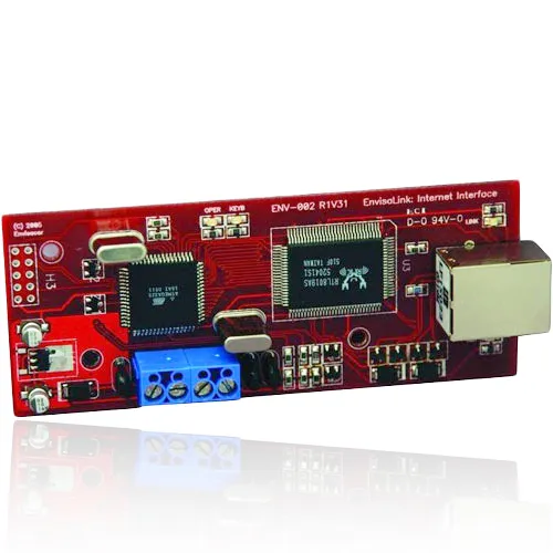 Modul de comunicare IP DSC TL 150