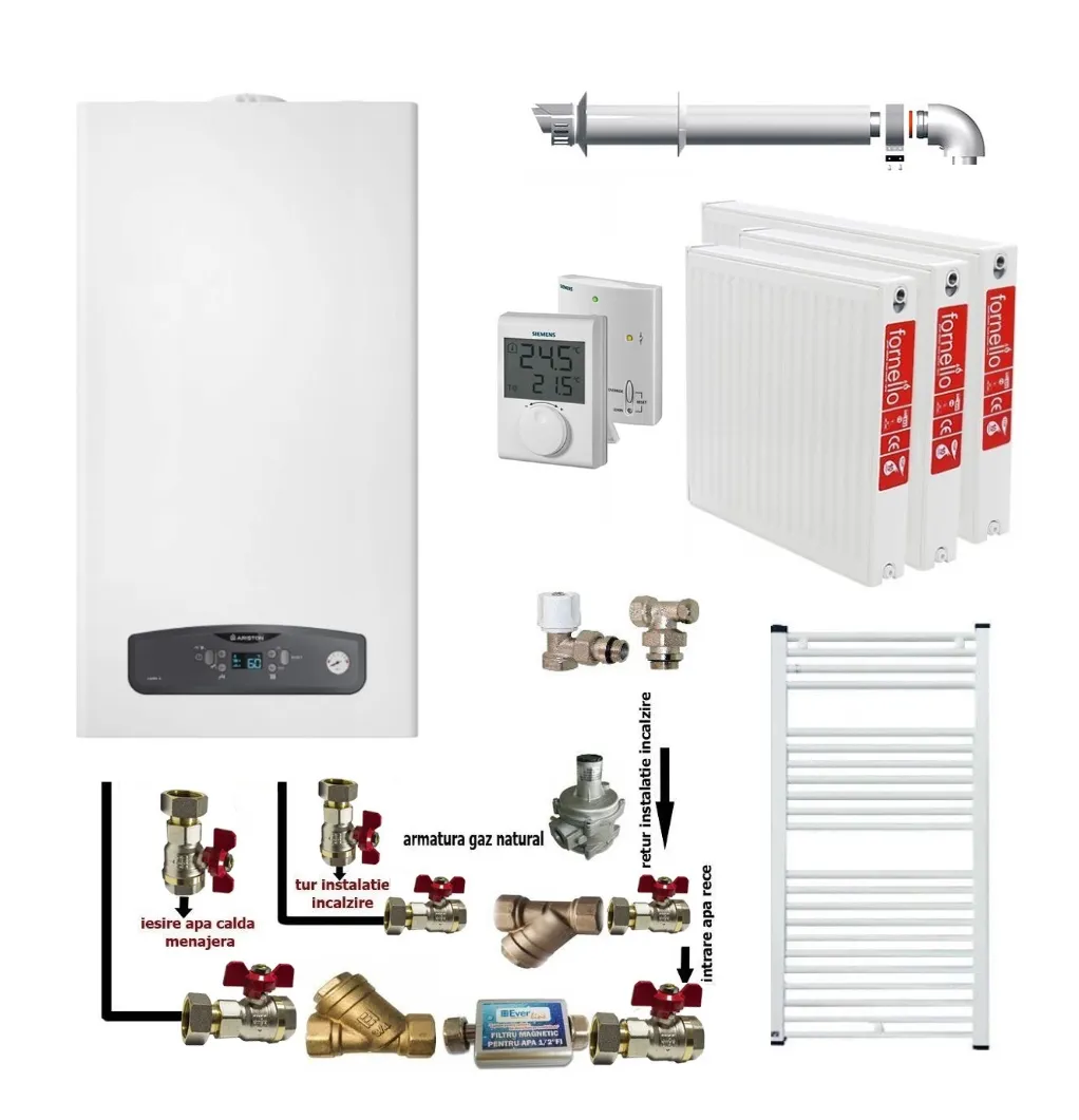 Pachet apartament cu 2 camere, centrala termica in condensatie Ariston Cares S 24 kW, kit evacuare inclus, termostat, calorifere otel, kit armaturi centrala, robineti calorifer