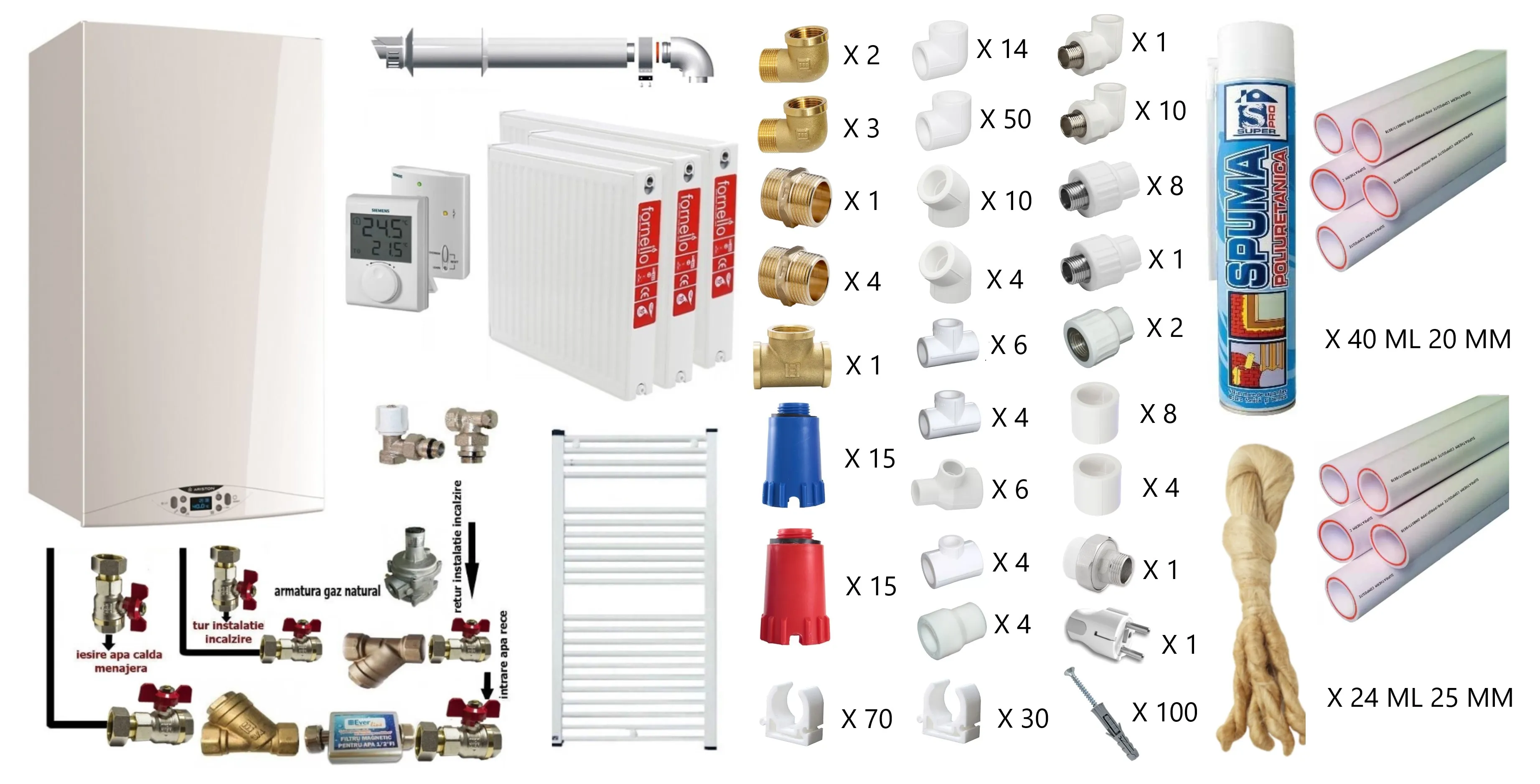 Pachet apartament cu 2 camere, centrala termica in condensatie Ariston HS Premium EU2 24, kit evacuare inclus, termostat, calorifere otel, teava PPR si fitinguri, kit armaturi centrala, robineti calorifer