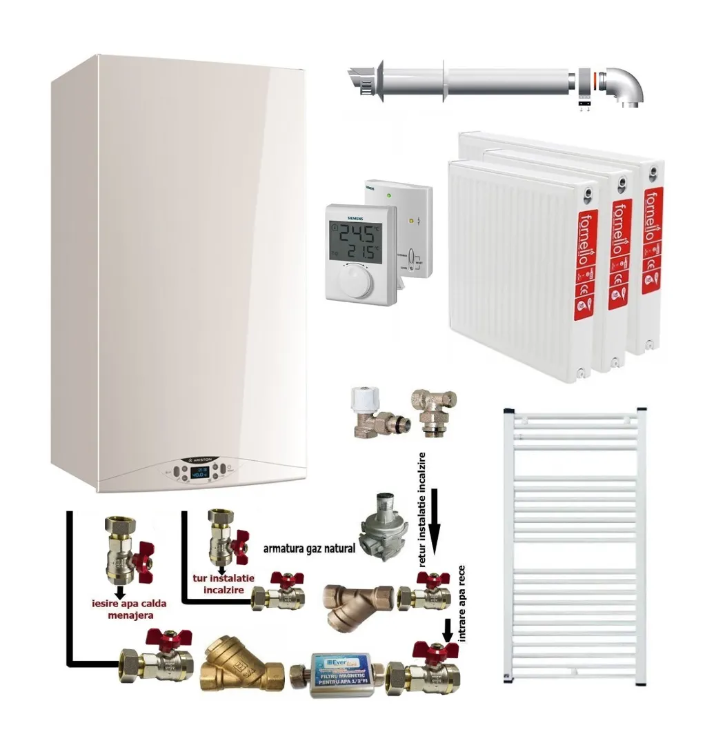 Pachet apartament cu 2 camere, centrala termica in condensatie Ariston HS Premium EU2 24, kit evacuare inclus, termostat, calorifere otel, kit armaturi centrala, robineti calorifer
