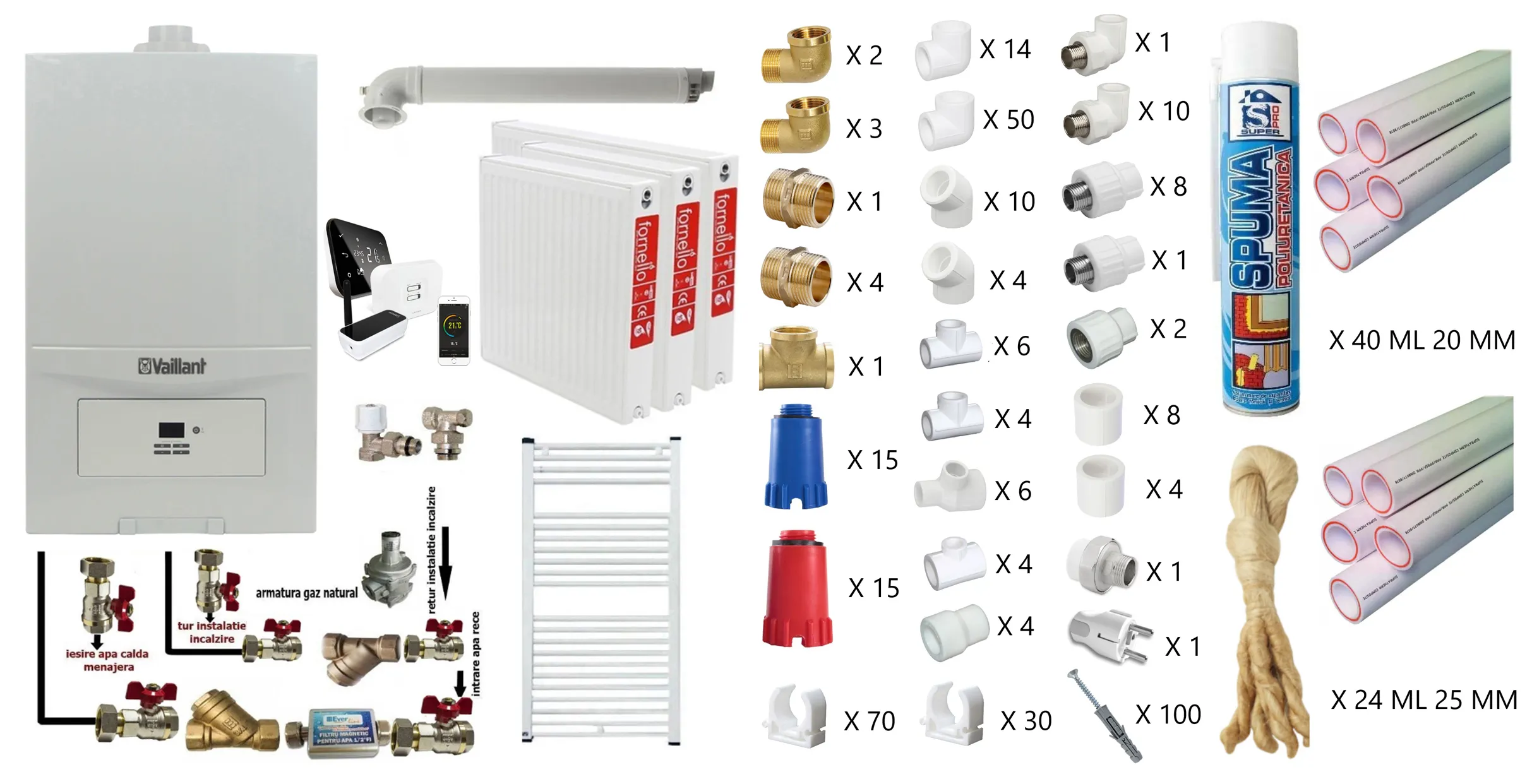 Pachet apartament cu 2 camere, Centrala termica in condensatie Vaillant ecoTEC Pure VUW 236/7-2, 23 kw, kit de evacuare, calorifere otel, termostat Salus IT 500, teava PPR si fitinguri montaj