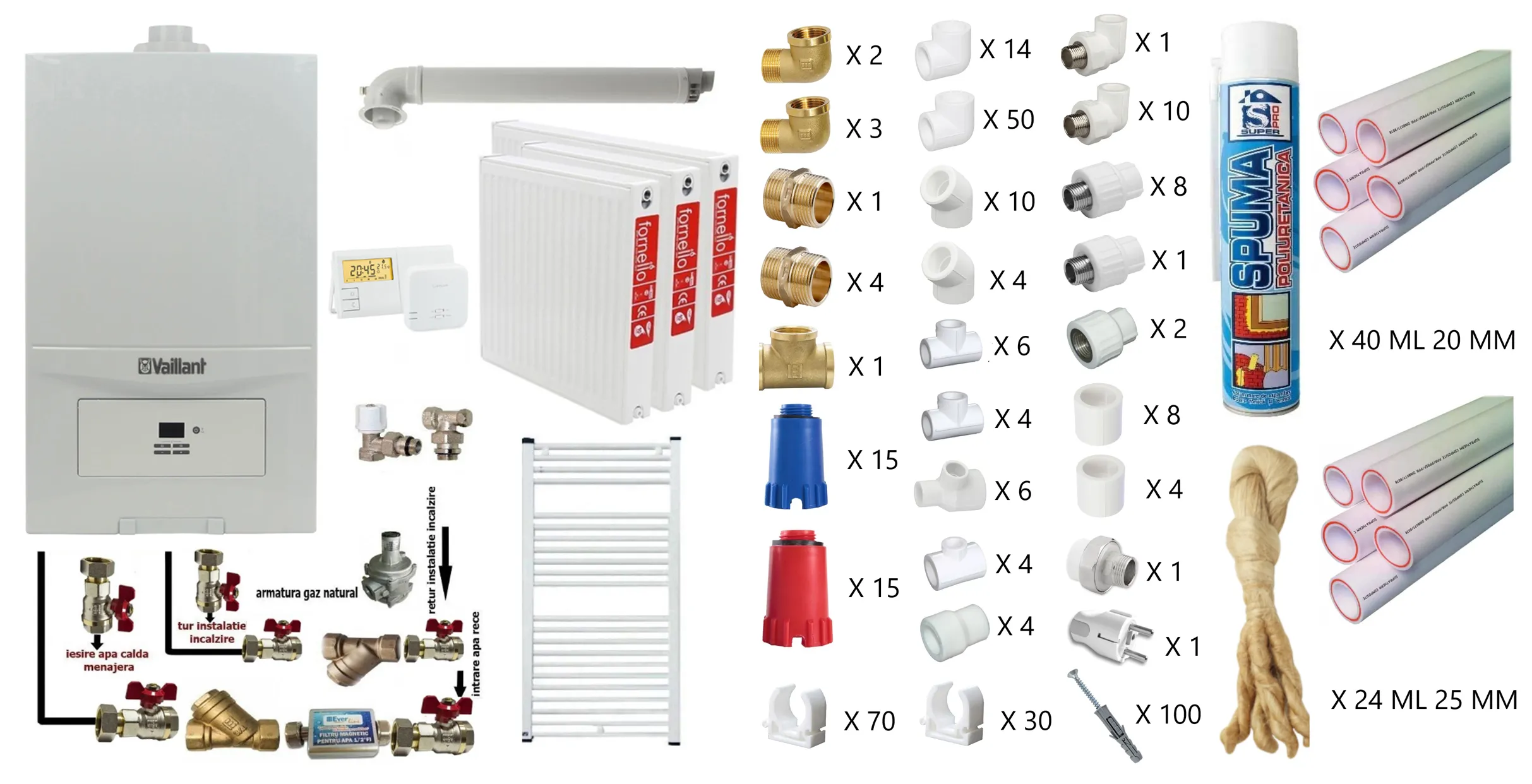 Pachet apartament cu 2 camere, Centrala termica in condensatie Vaillant ecoTEC Pure VUW 236/7-2, 23 kw, murala, afisaj digital, schimbator caldura inox, kit de evacuare, calorifere otel, termostat, teava PPR si fitinguri montaj