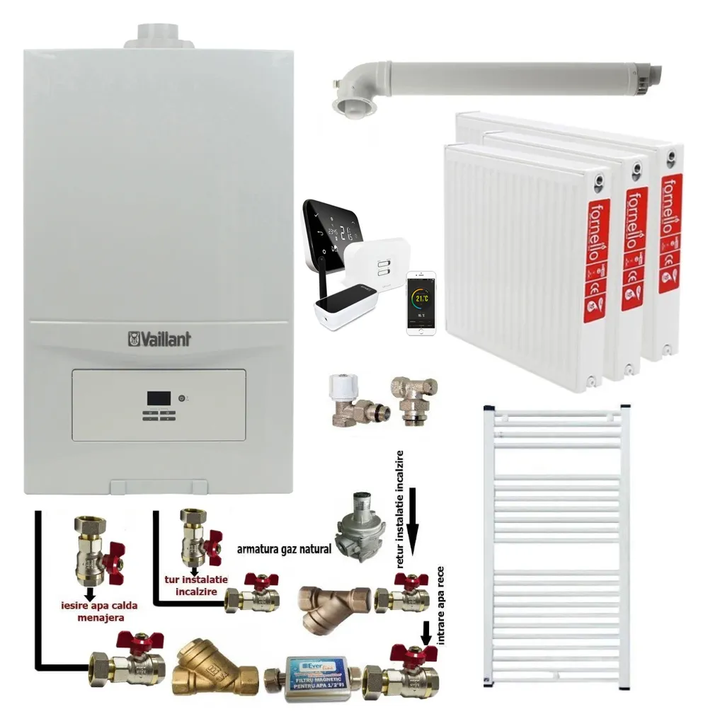 Pachet apartament cu 2 camere, Centrala termica in condensatie Vaillant ecoTEC Pure VUW 236/7-2, 23 kw, murala, afisaj digital, schimbator caldura inox, kit de evacuare, calorifere otel, termostat Salus IT 500 si fitinguri montaj