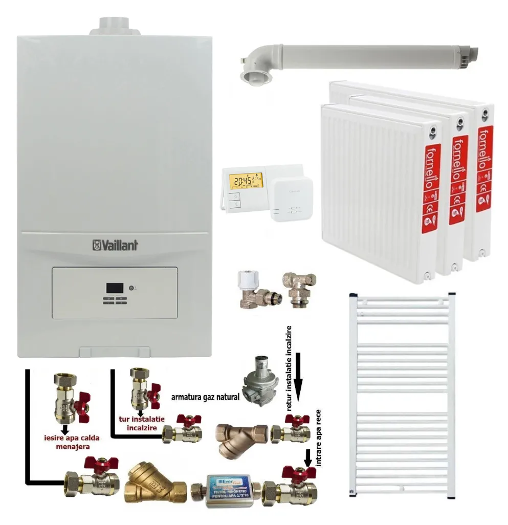 Pachet apartament cu 2 camere, Centrala termica in condensatie Vaillant ecoTEC Pure VUW 236/7-2, 23 kw, murala, afisaj digital, schimbator caldura inox, kit de evacuare, calorifere otel, termostat si fitinguri montaj