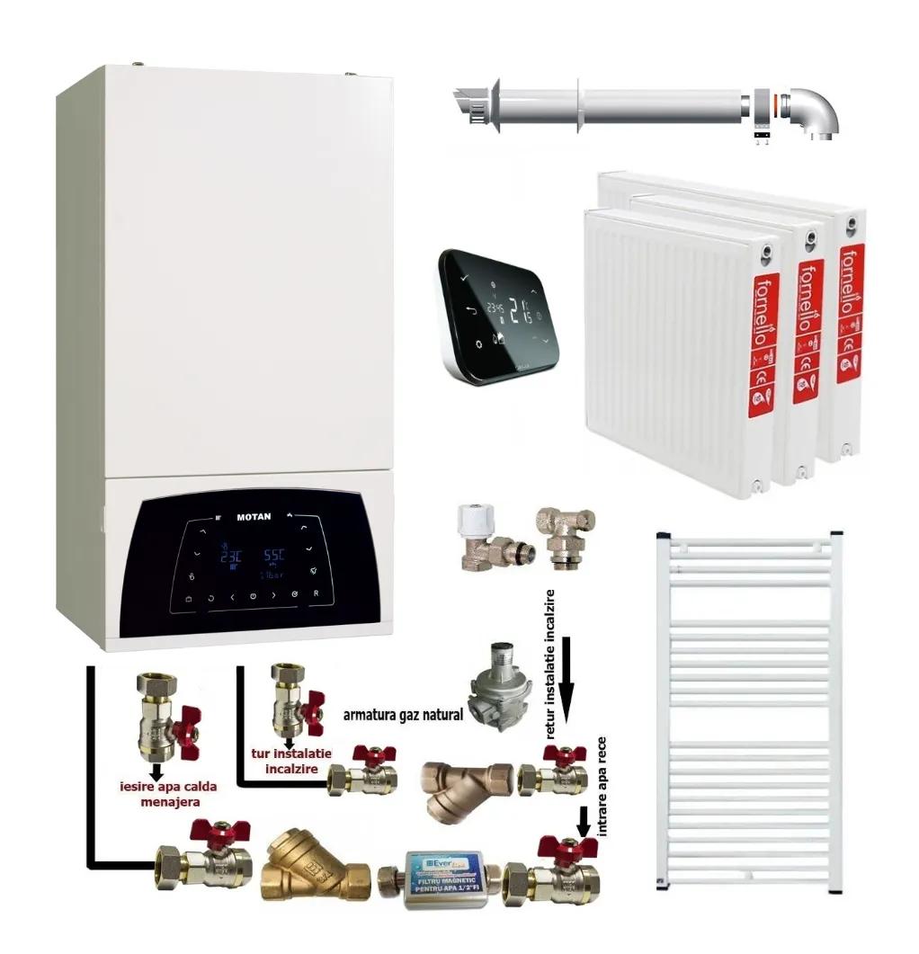 Pachet apartament cu 2 camere, centrala termica Motan Condens Plus 100 25 kW, condensatie, termostat Salus IT 500, kit evacuare inclus, calorifere otel, kit armaturi centrala, robineti calorifer