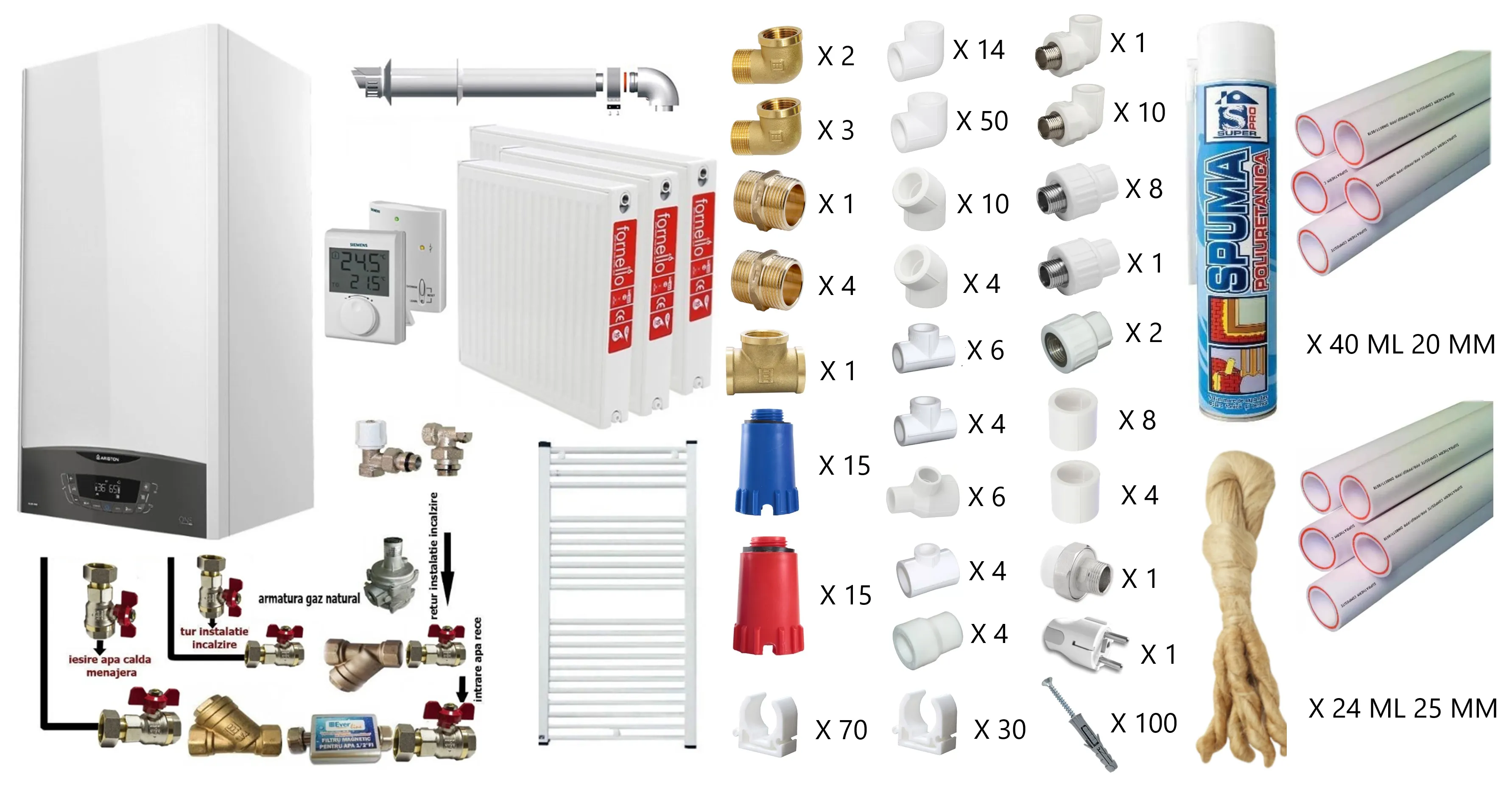Pachet apartament cu 2 camere, centrala termica murala in condensare Ariston CLAS ONE+ WI-FI 24, Gaz, 24 kW, Termostat, kit de evacuare inclus, calorifere otel, teava PPR si fitinguri, kit armaturi