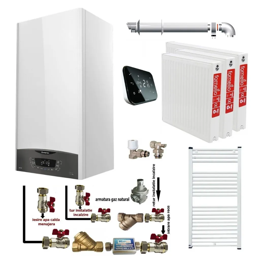 Pachet apartament cu 2 camere, centrala termica murala in condensare Ariston CLAS ONE+ WI-FI 24, Gaz, 24 kW, Termostat Salus IT 500, kit de evacuare inclus, calorifere otel, kit armaturi
