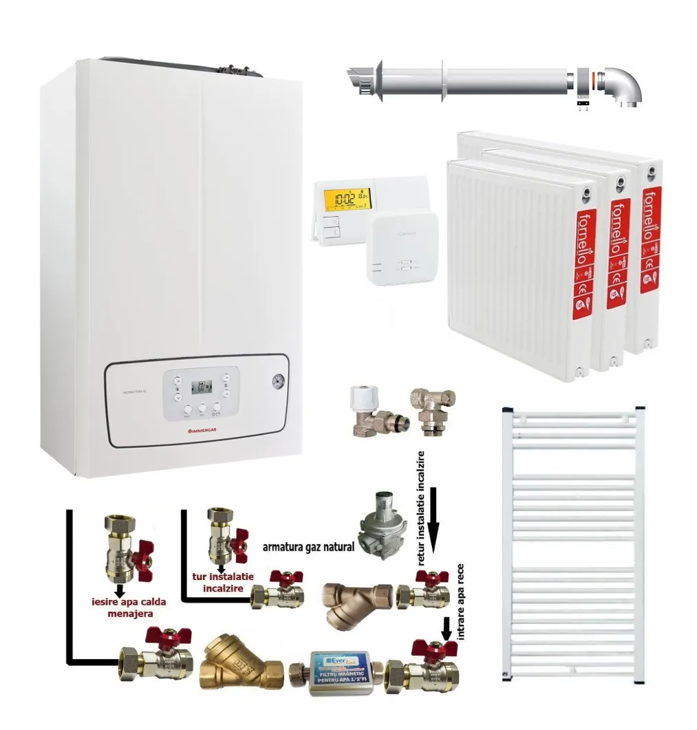 Pachet apartament cu 2 camere, centrala termica murala in condensare Immergas Victrix TERA 24/28 V2, Gaz, 24 kW, kit evacuare inclus, termostat, calorifere otel, kit armaturi centrala, robineti calorifere