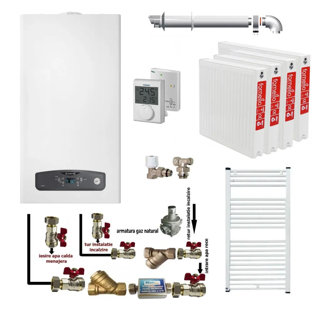 Pachet apartament cu 3 camere, centrala termica in condensatie Ariston Cares S 24 kW, kit evacuare inclus, termostat, calorifere otel, kit armaturi centrala, robineti calorifer