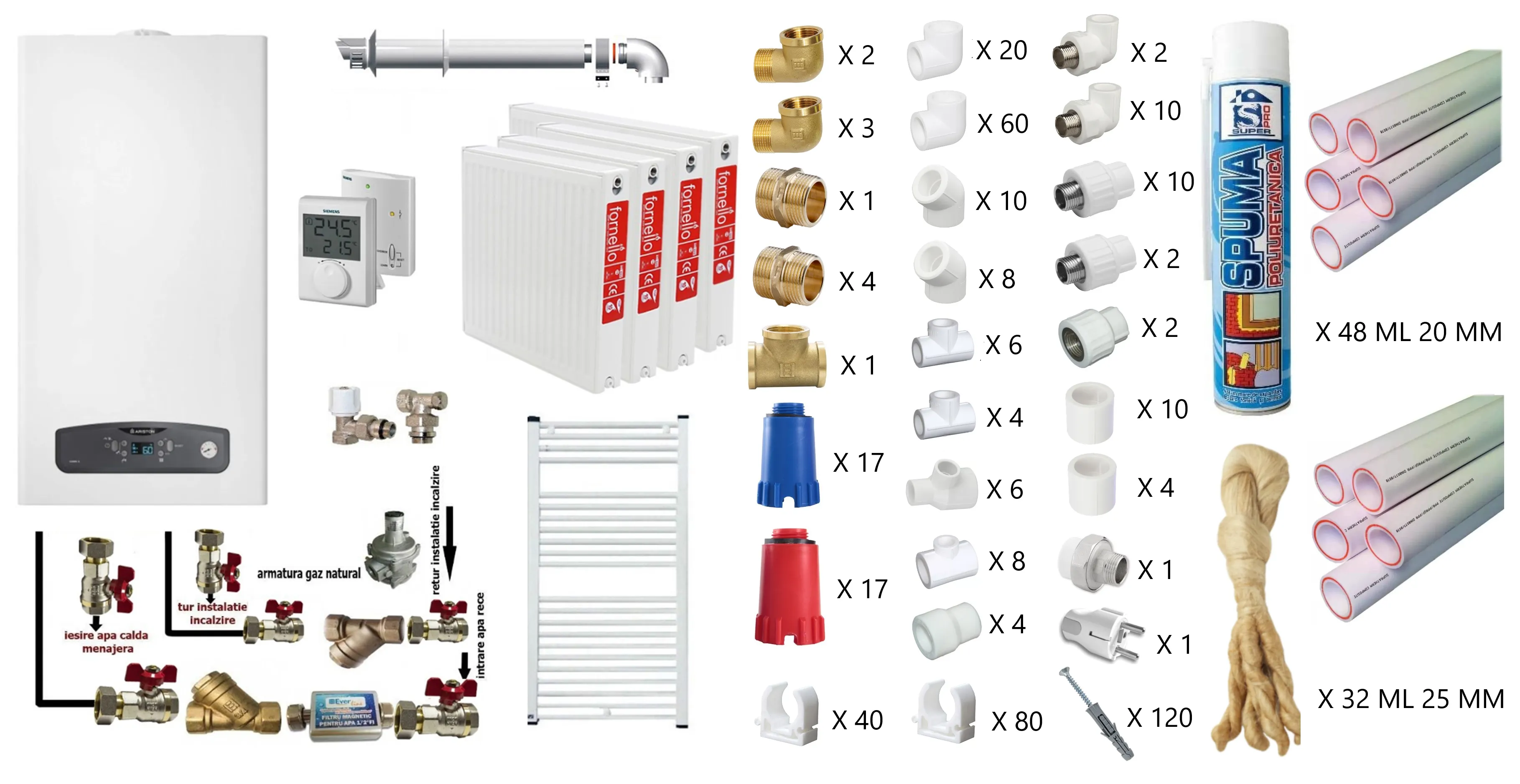 Pachet apartament cu 3 camere, centrala termica in condensatie Ariston Cares S 24 kW, kit evacuare inclus, termostat, calorifere otel, teava PPR si fitinguri, kit armaturi centrala, robineti calorifer