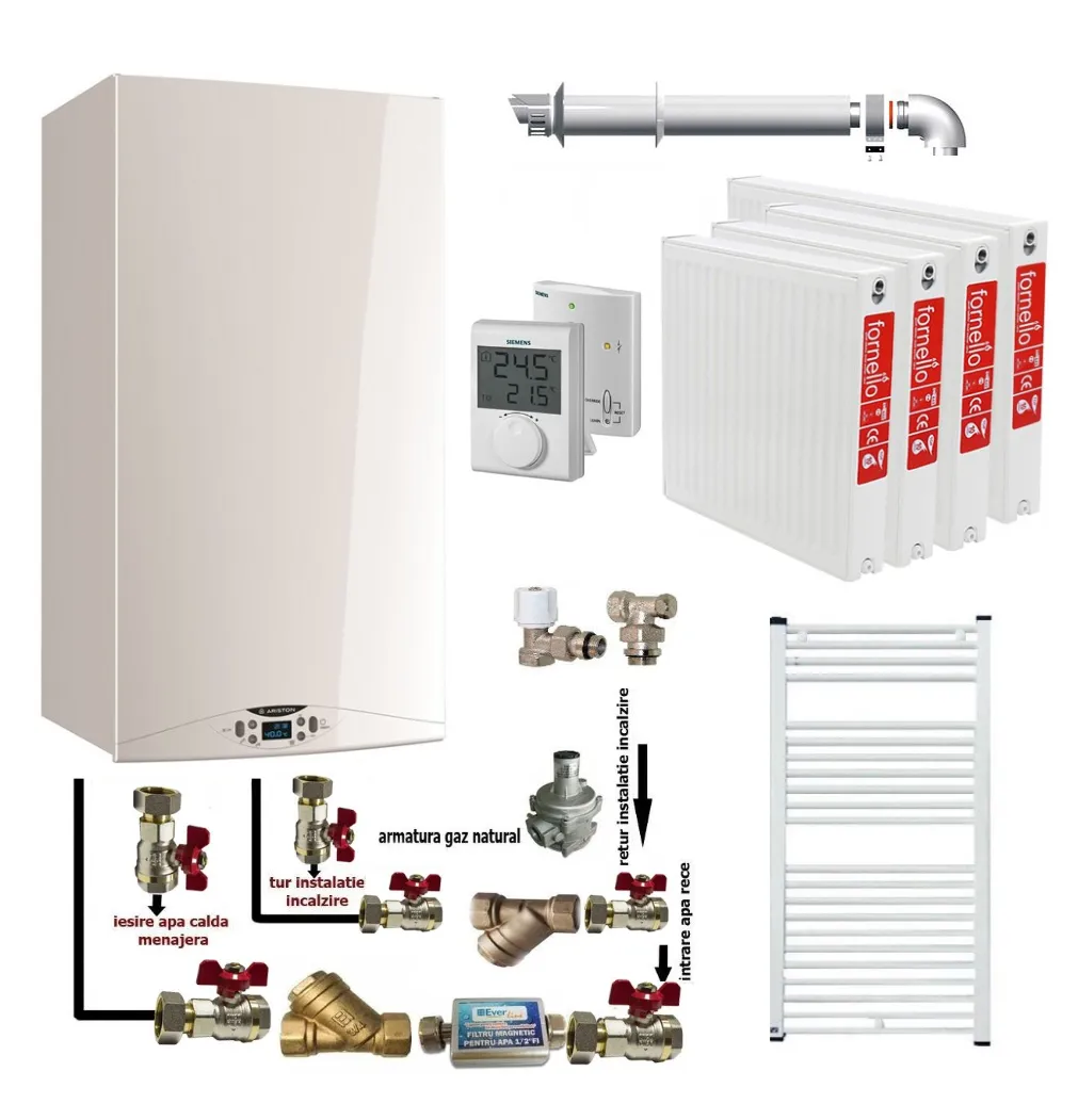Pachet apartament cu 3 camere, centrala termica in condensatie Ariston HS Premium EU2 24, termostat, kit evacuare inclus, calorifere otel, kit armaturi centrala, robineti calorifer