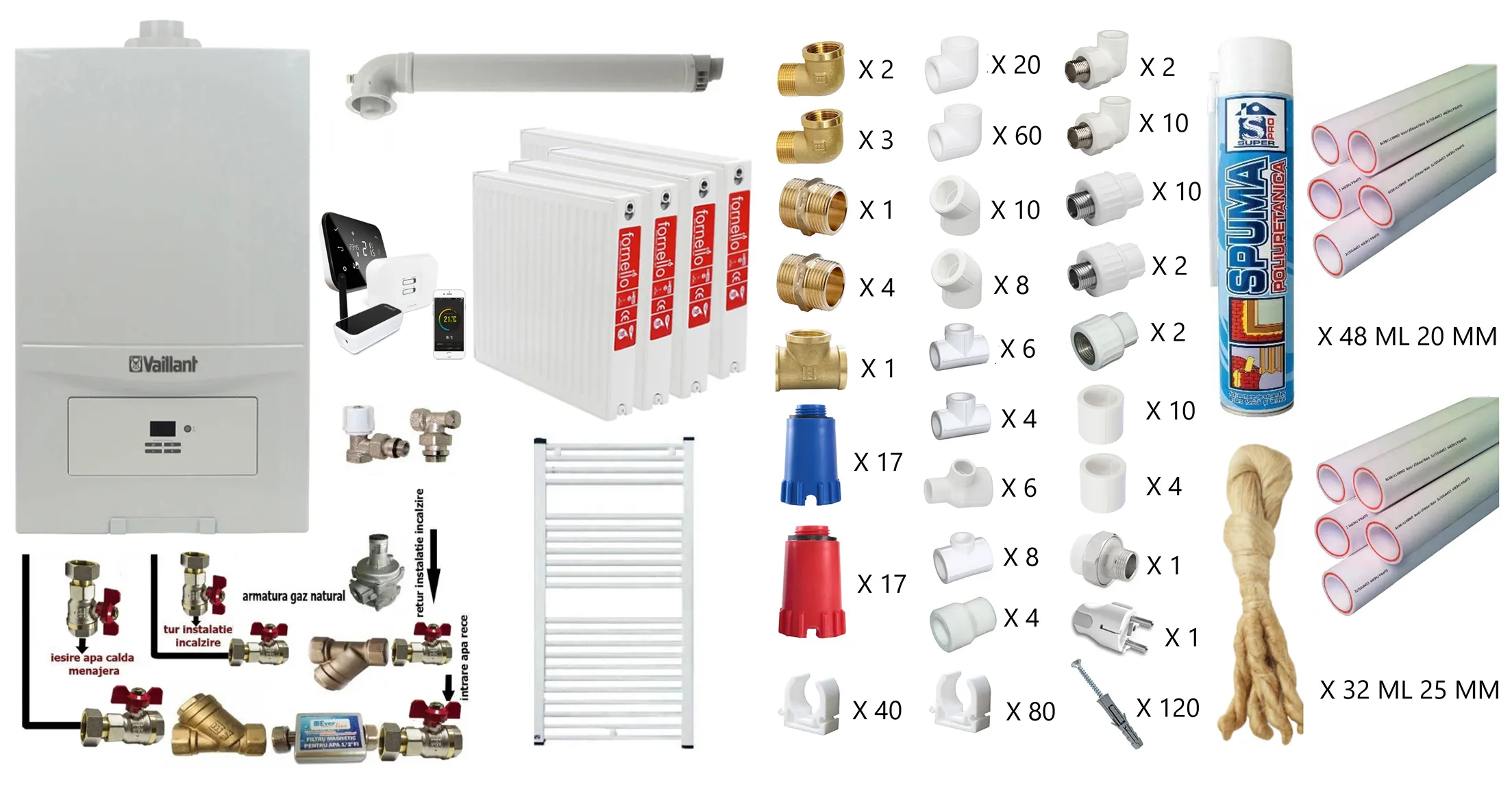 Pachet apartament cu 3 camere, Centrala termica in condensatie Vaillant ecoTEC Pure VUW 236/7-2, 23 kw, kit de evacuare, calorifere otel, termostat Salus IT 500, teava PPR si fitinguri montaj