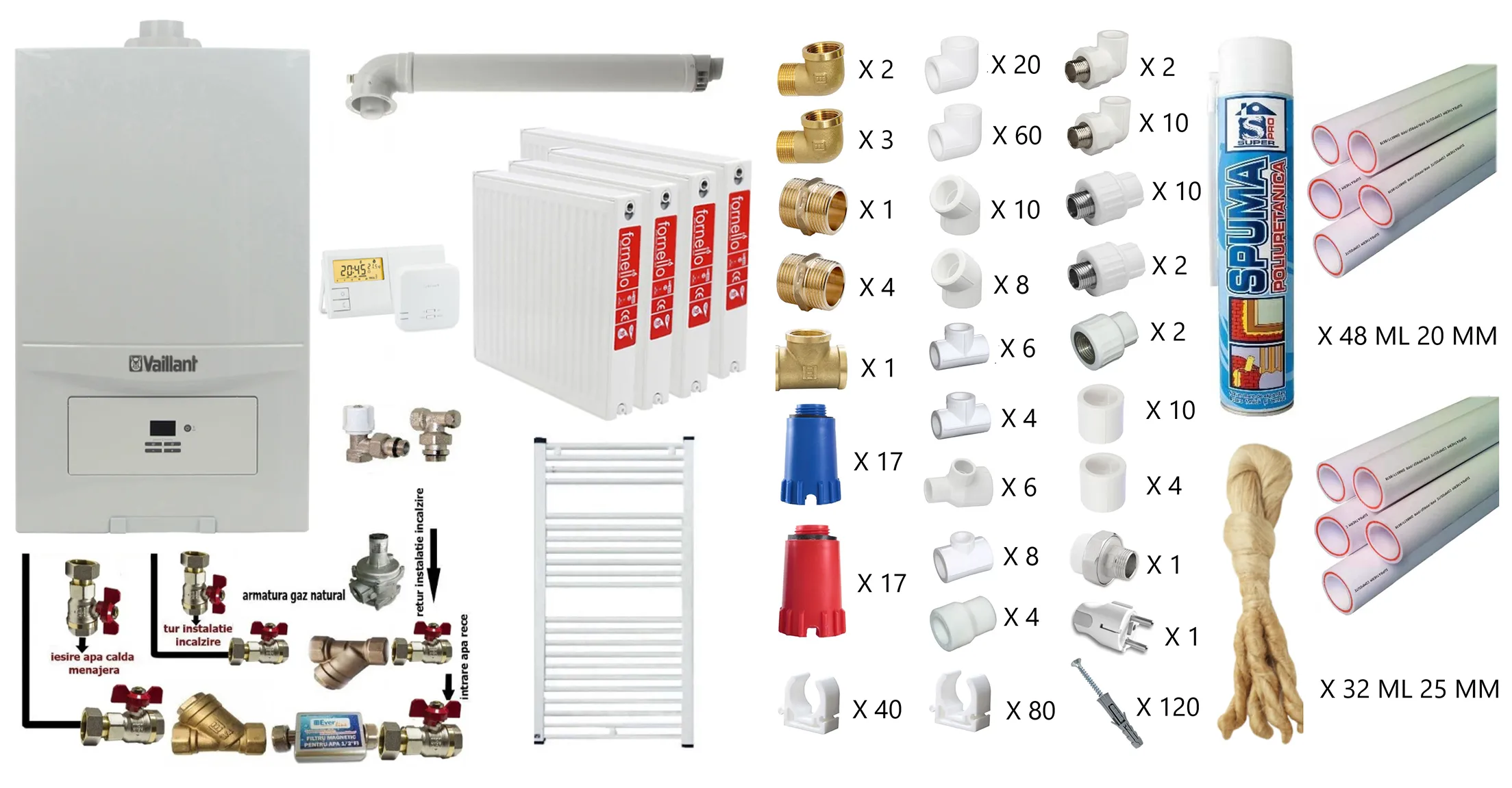 Pachet apartament cu 3 camere, Centrala termica in condensatie Vaillant ecoTEC Pure VUW 236/7-2, 23 kw, murala, afisaj digital, schimbator caldura inox, kit de evacuare, calorifere otel, termostat, teava PPR si fitinguri montaj