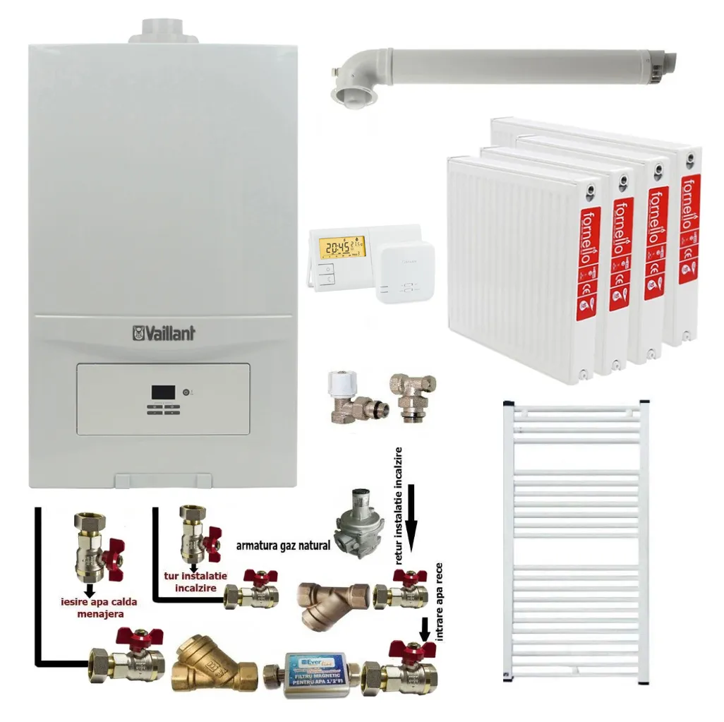 Pachet apartament cu 3 camere, Centrala termica in condensatie Vaillant ecoTEC Pure VUW 236/7-2, 23 kw, murala, afisaj digital, schimbator caldura inox, kit de evacuare, calorifere otel, termostat si fitinguri montaj