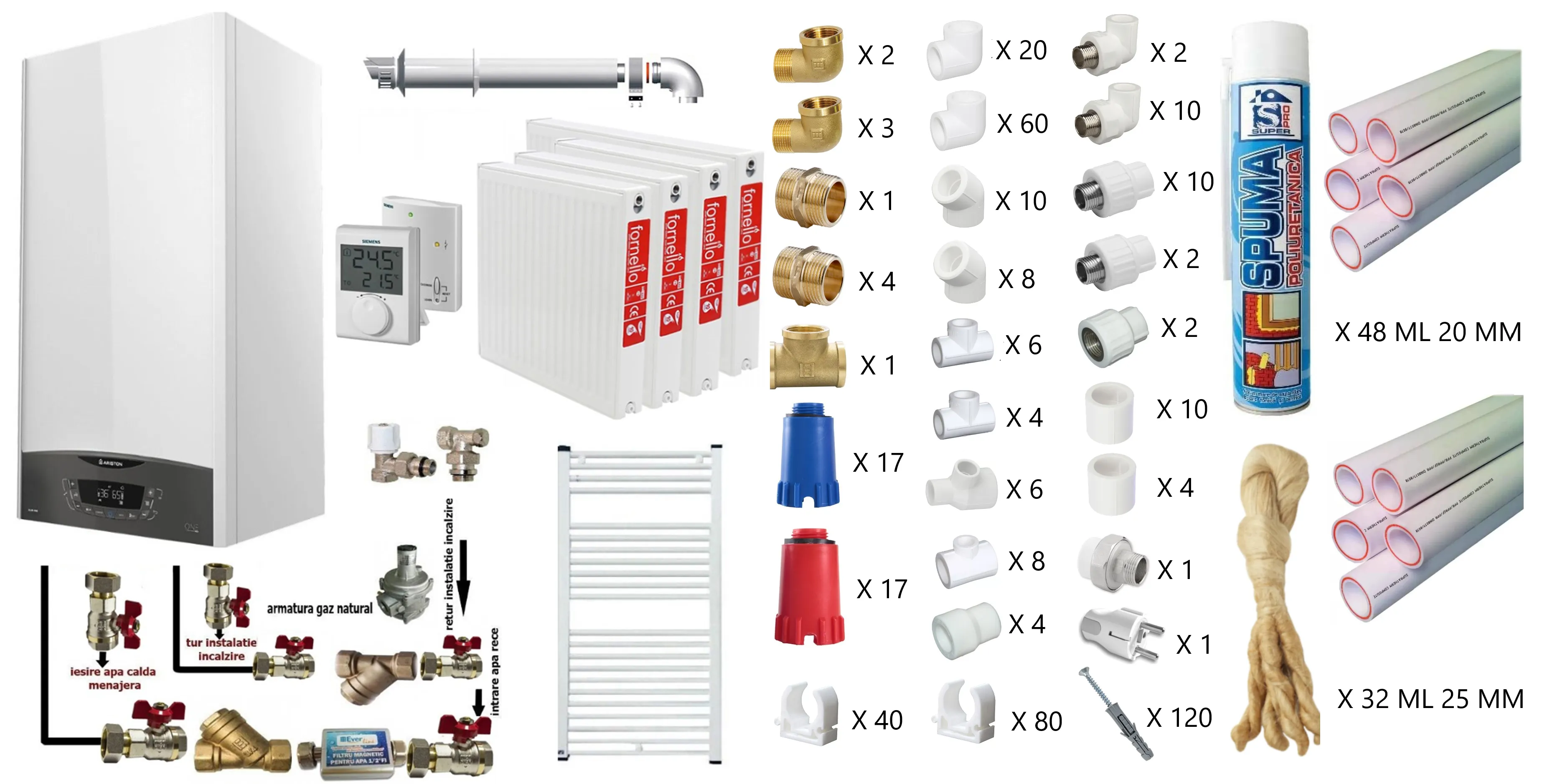 Pachet apartament cu 3 camere, centrala termica murala in condensare Ariston CLAS ONE+ WI-FI 24, Gaz, termostat, 24 kW, Doua schimbatoare de caldura, Display digital, schimbator primar inox, kit de evacuare inclus, calorifere otel, teava PPR si fitin