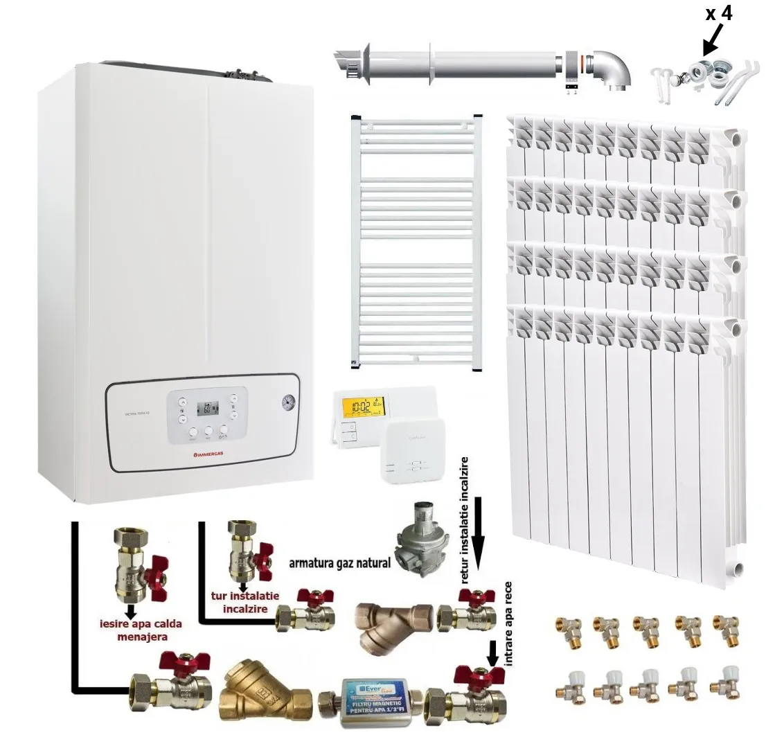 Pachet apartament cu 3 camere, centrala termica murala in condensare Immergas Victrix TERA 24/28 V2, 24 kW, termostat, kit evacuare inclus, calorifere aluminiu Fornello Alvo, kit armaturi centrala si robineti