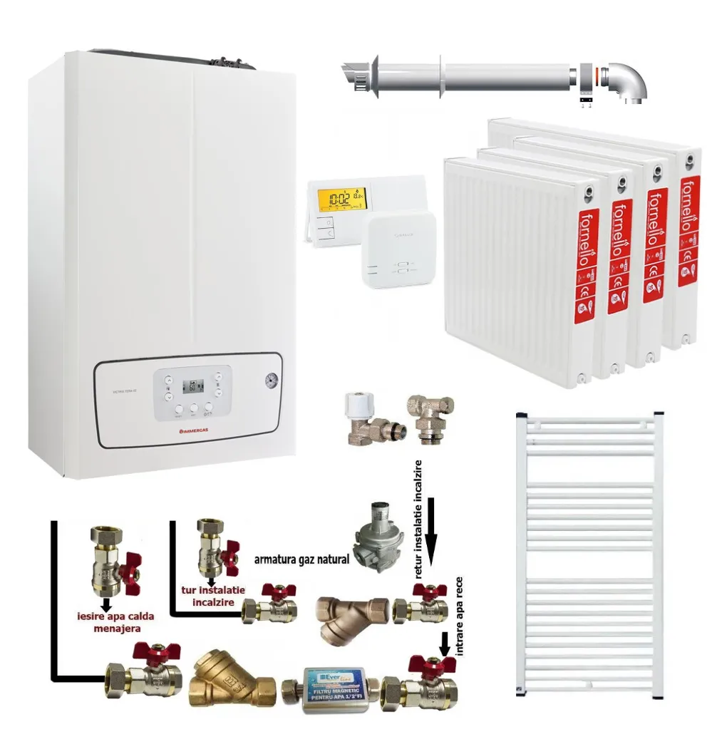 Pachet apartament cu 3 camere, centrala termica murala in condensare Immergas Victrix TERA 24/28 V2, Gaz, kit evacuare inclus, termostat, calorifere otel, kit armaturi centrala, robineti calorifere