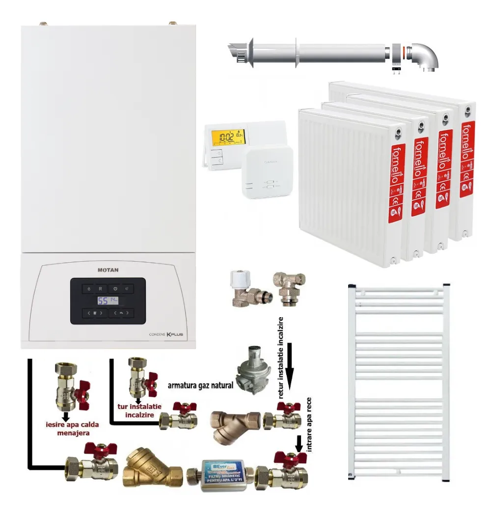 Pachet apartament cu 3 camere, centrala termica pe gaz in condensare Motan Condens KPlus 22.5 kW, kit evacuare, termostat, calorifere otel, kit armaturi centrala, robineti calorifer