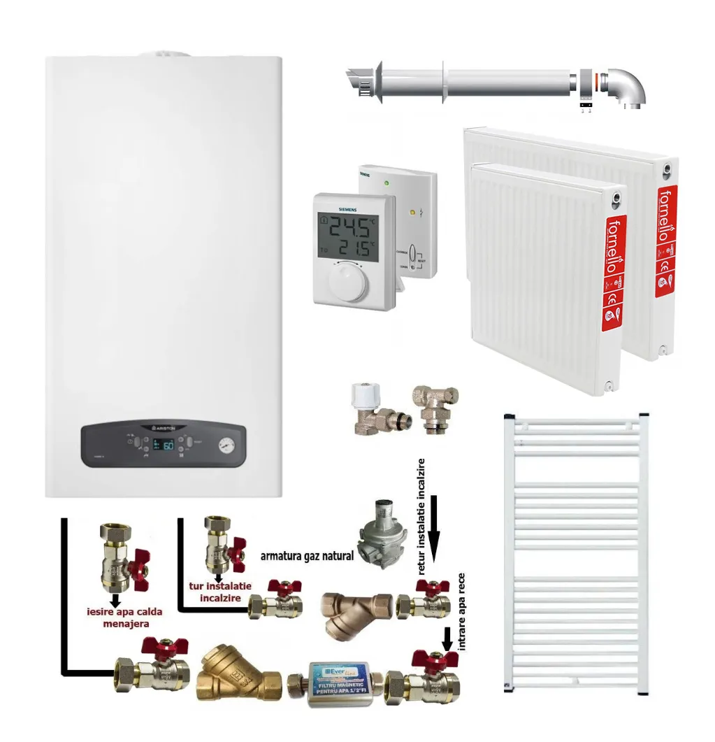 Pachet apartament cu o camera, centrala termica in condensatie Ariston Cares S 24 kW, kit evacuare inclus, termostat, calorifere otel, kit armaturi centrala, robineti calorifer