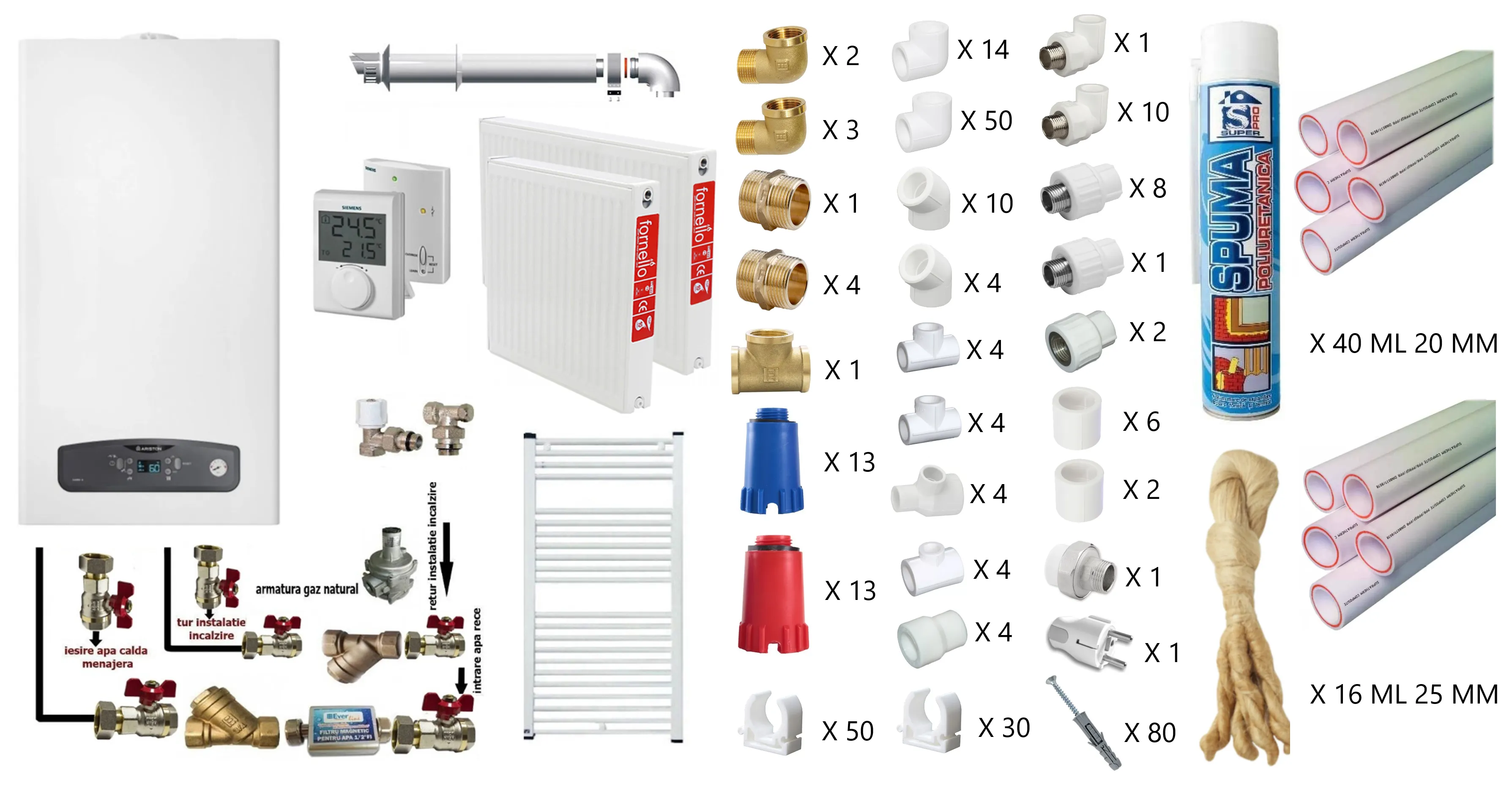 Pachet apartament cu o camera, centrala termica in condensatie Ariston Cares S 24 kW, kit evacuare inclus, termostat, calorifere otel, teava PPR si fitinguri, kit armaturi centrala, robineti calorifer
