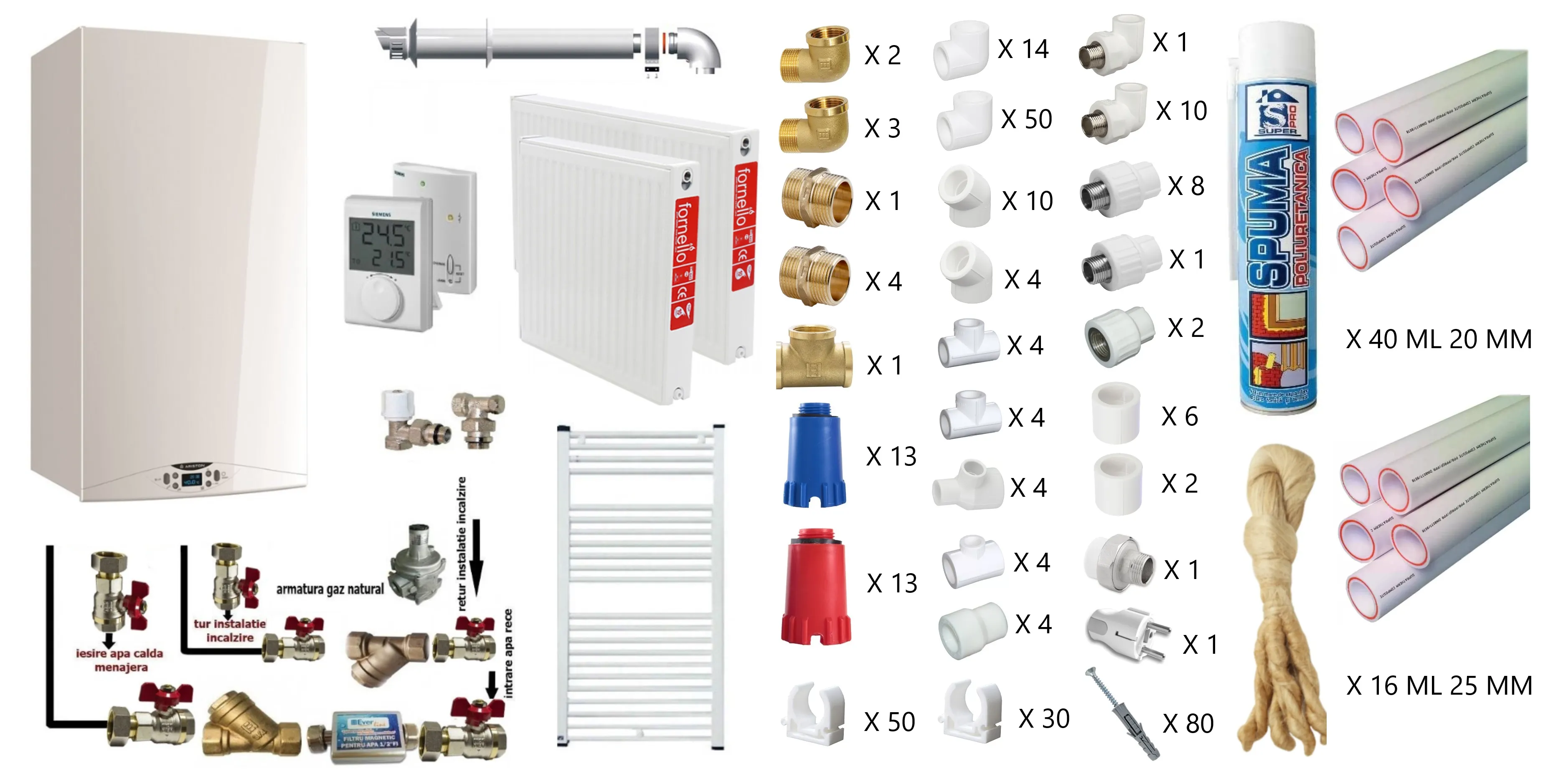 Pachet apartament cu o camera, centrala termica in condensatie Ariston HS Premium EU2 24, kit evacuare inclus, termostat, calorifere otel, teava PPR si fitinguri, kit armaturi centrala, robineti calorifer