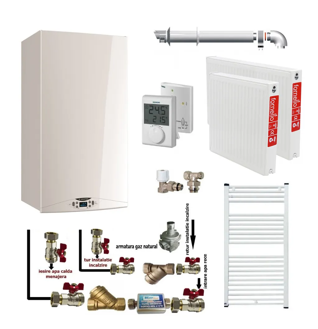 Pachet apartament cu o camera, centrala termica in condensatie Ariston HS Premium EU2 24, kit evacuare inclus, termostat, calorifere otel, kit armaturi centrala, robineti calorifer
