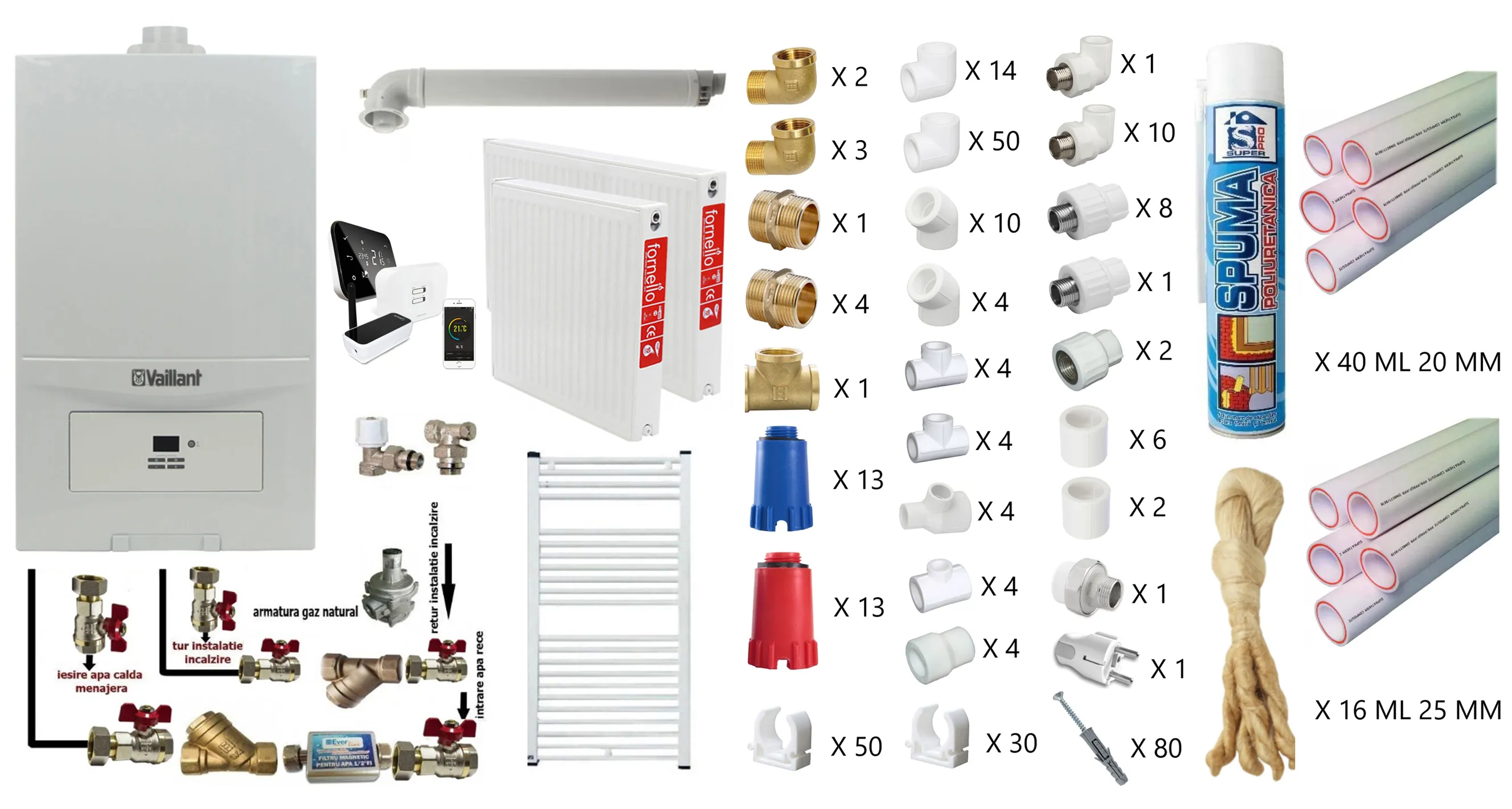 Pachet apartament cu o camera, Centrala termica in condensatie Vaillant ecoTEC Pure VUW 236/7-2, 23 kw, kit de evacuare, calorifere otel, termostat Salus IT 500, teava PPR si fitinguri montaj