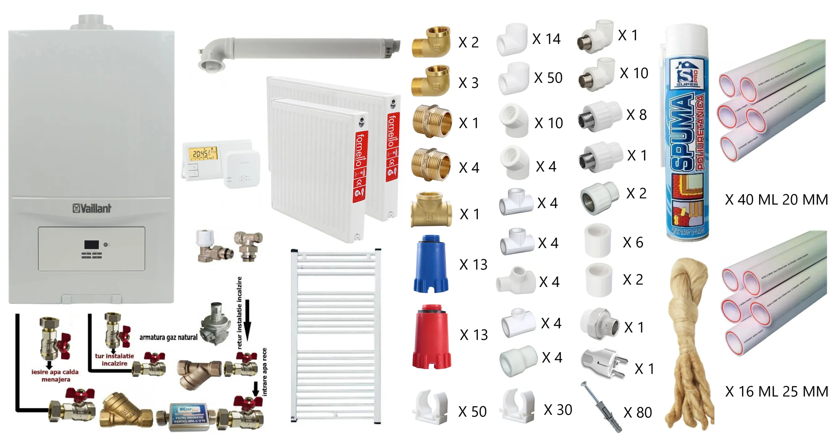 Pachet apartament cu o camera, Centrala termica in condensatie Vaillant ecoTEC Pure VUW 236/7-2, 23 kw, murala, afisaj digital, schimbator caldura inox, kit de evacuare, calorifere otel, termostat, teava PPR si fitinguri montaj