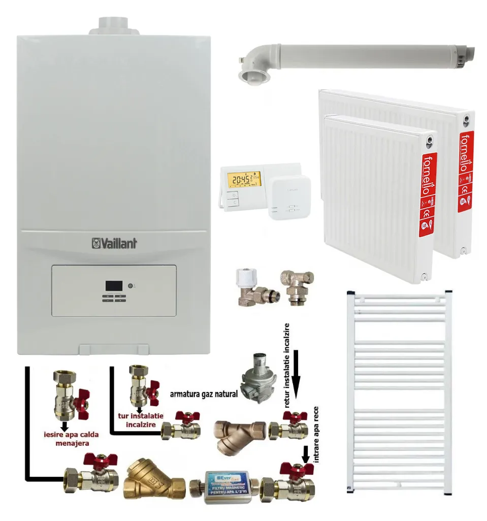 Pachet apartament cu o camera, Centrala termica in condensatie Vaillant ecoTEC Pure VUW 236/7-2, 23 kw, murala, afisaj digital, schimbator caldura inox, kit de evacuare, calorifere otel, termostat si fitinguri montaj