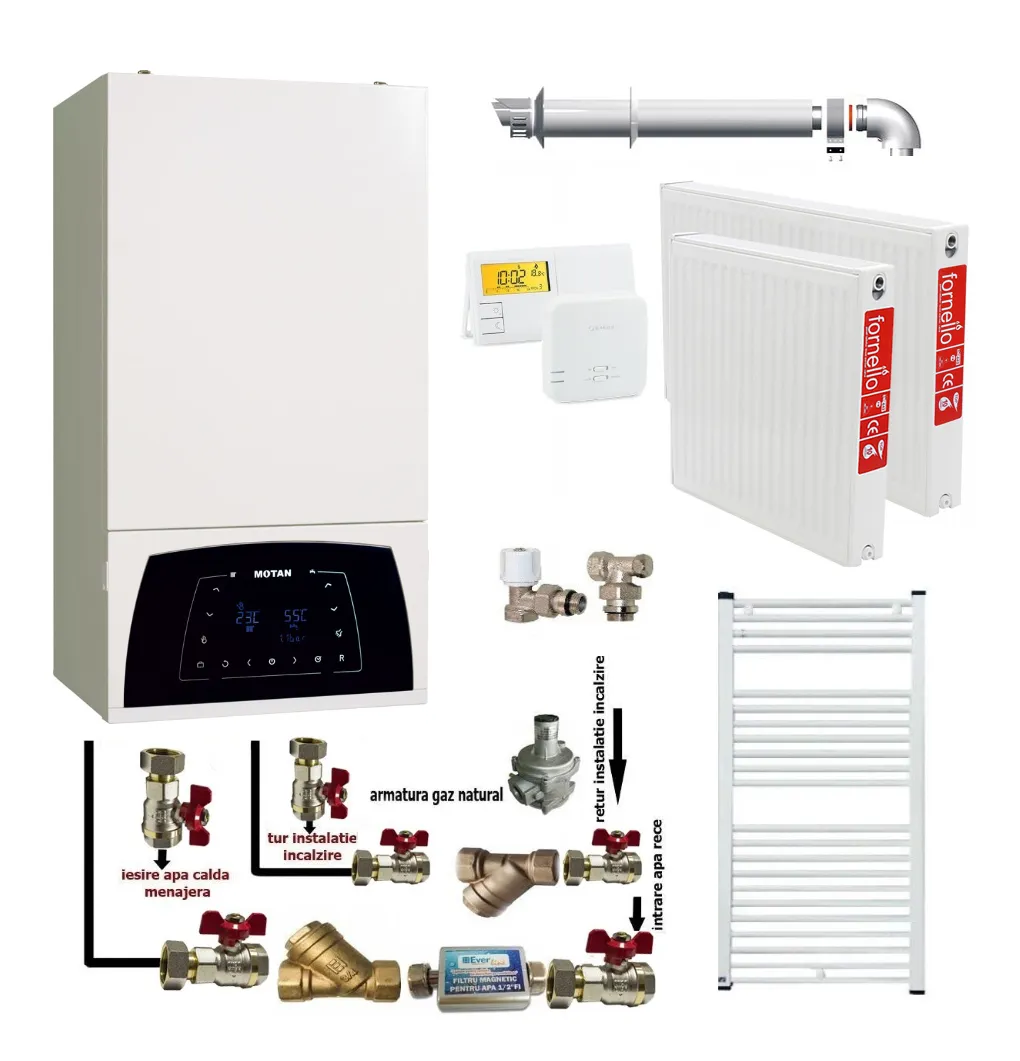 Pachet apartament cu o camera, centrala termica Motan Condens Plus 100 25 kW, condensatie, hidrobloc bronz, raport modulare 1:10, termostat, kit evacuare inclus, calorifere otel, kit armaturi centrala, robineti calorifer