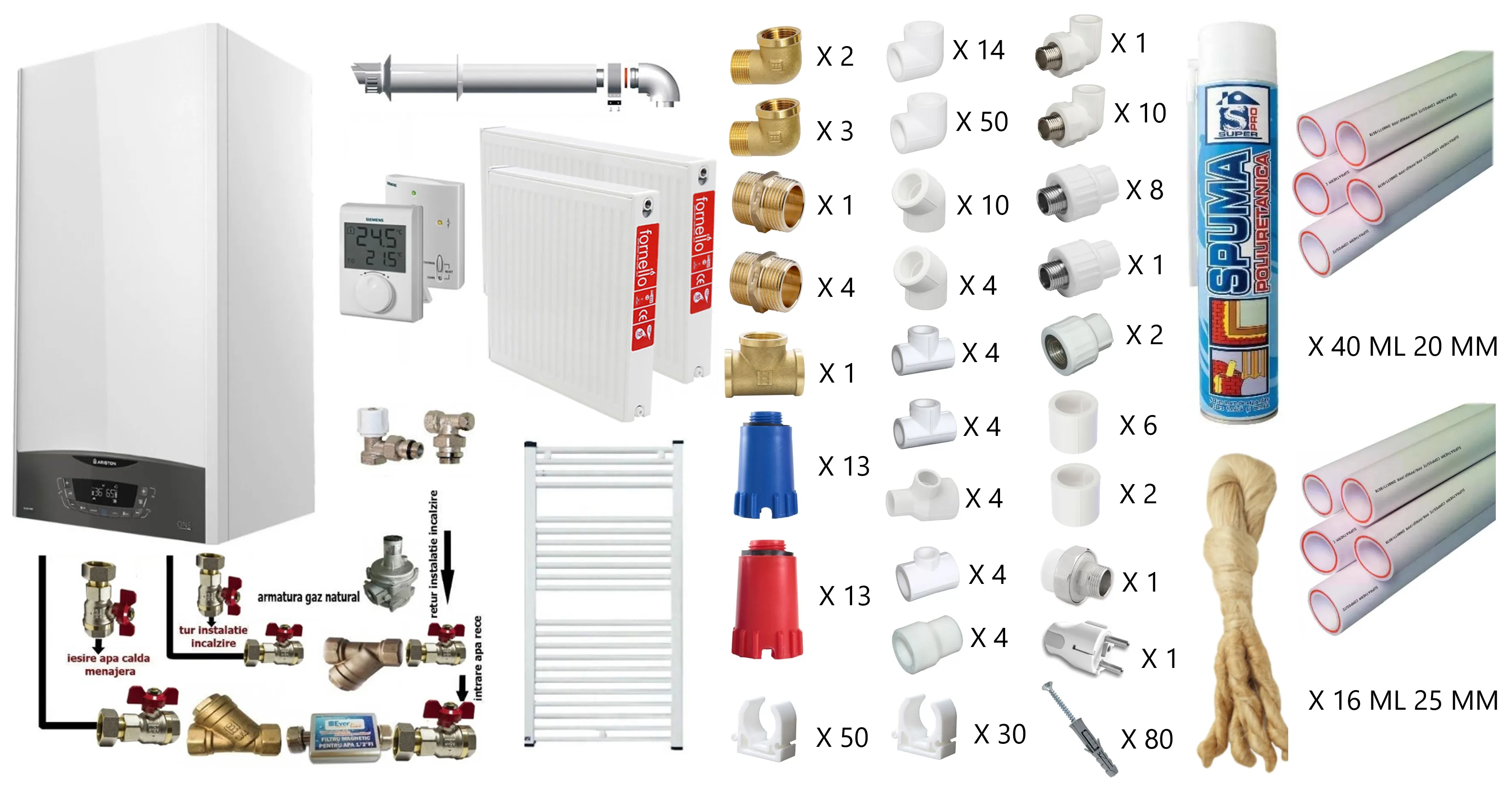 Pachet apartament cu o camera, centrala termica murala in condensare Ariston CLAS ONE+ WI-FI 24, Gaz, 24 kW, termostat, kit de evacuare inclus, calorifere otel, teava PPR si fitinguri, kit armaturi