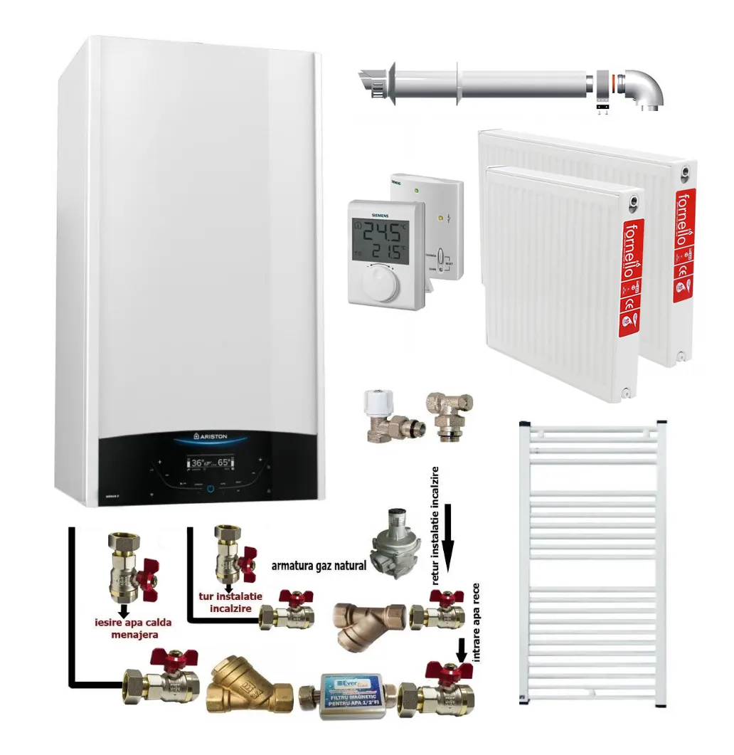 Pachet apartament cu o camera, centrala termica murala in condensare Ariston Genus One+ 24, Gaz, 24 kW, kit de evacuare inclus, termostat, calorifere otel, kit armaturi centrala, robineti calorifere