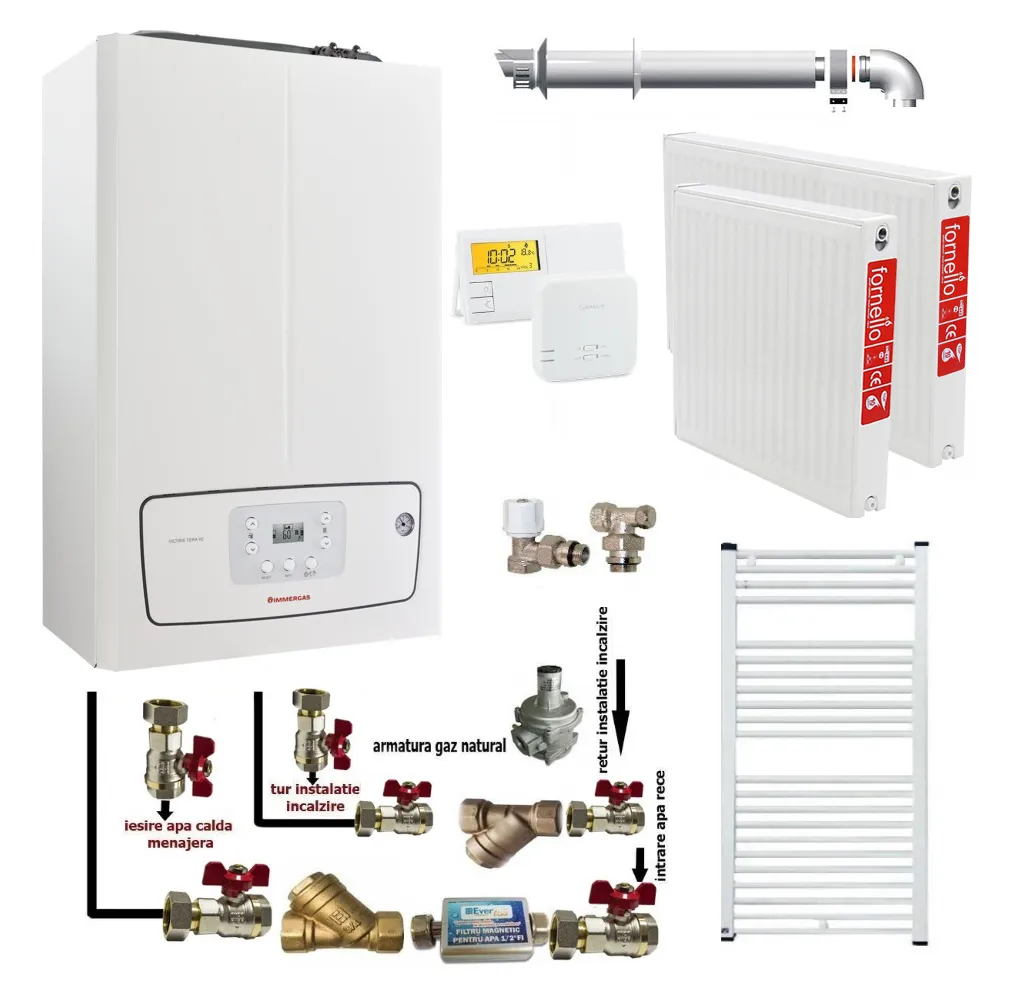 Pachet apartament cu o camera, centrala termica murala in condensare Immergas Victrix TERA 24/28 V2, Gaz, 24 kW, kit evacuare inclus, termostat, calorifere otel, kit armaturi centrala, robineti calorifere