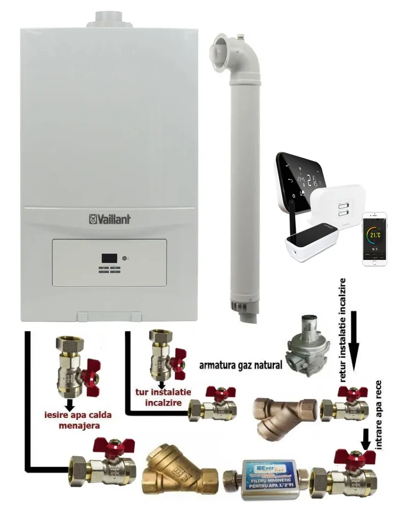 Pachet Centrala termica in condensatie Vaillant ecoTEC Pure VUW 236/7-2, 23 kw, murala, afisaj digital, schimbator caldura inox, kit de evacuare, termostat Salus IT 500 si fitinguri montaj