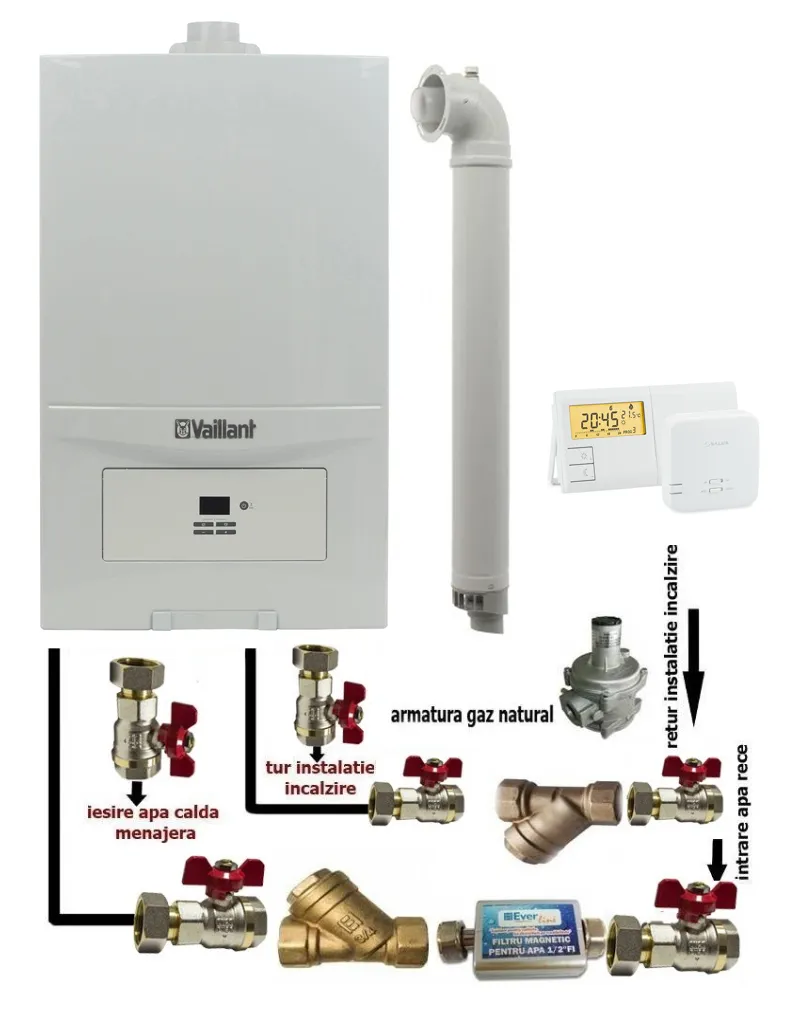 Pachet Centrala termica in condensatie Vaillant ecoTEC Pure VUW 236/7-2, 23 kw, murala, afisaj digital, schimbator caldura inox, kit de evacuare, termostat si fitinguri montaj