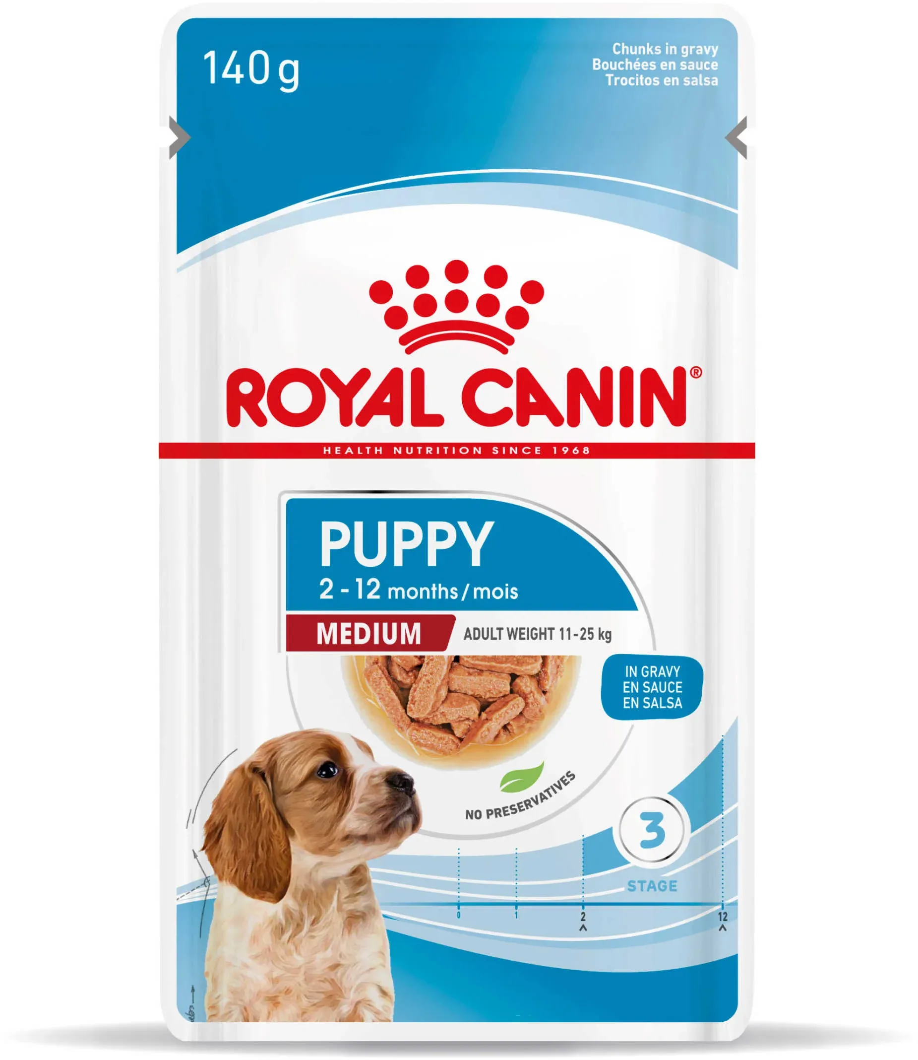ROYAL CANIN Plic hrană umedă pentru câini Medium Puppy140g