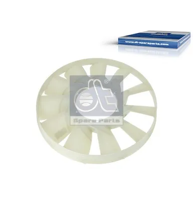 Ventilator radiator potrivit MAN TGA, TGS I, TGX I D2066LF01-D2876LF25 12.00-